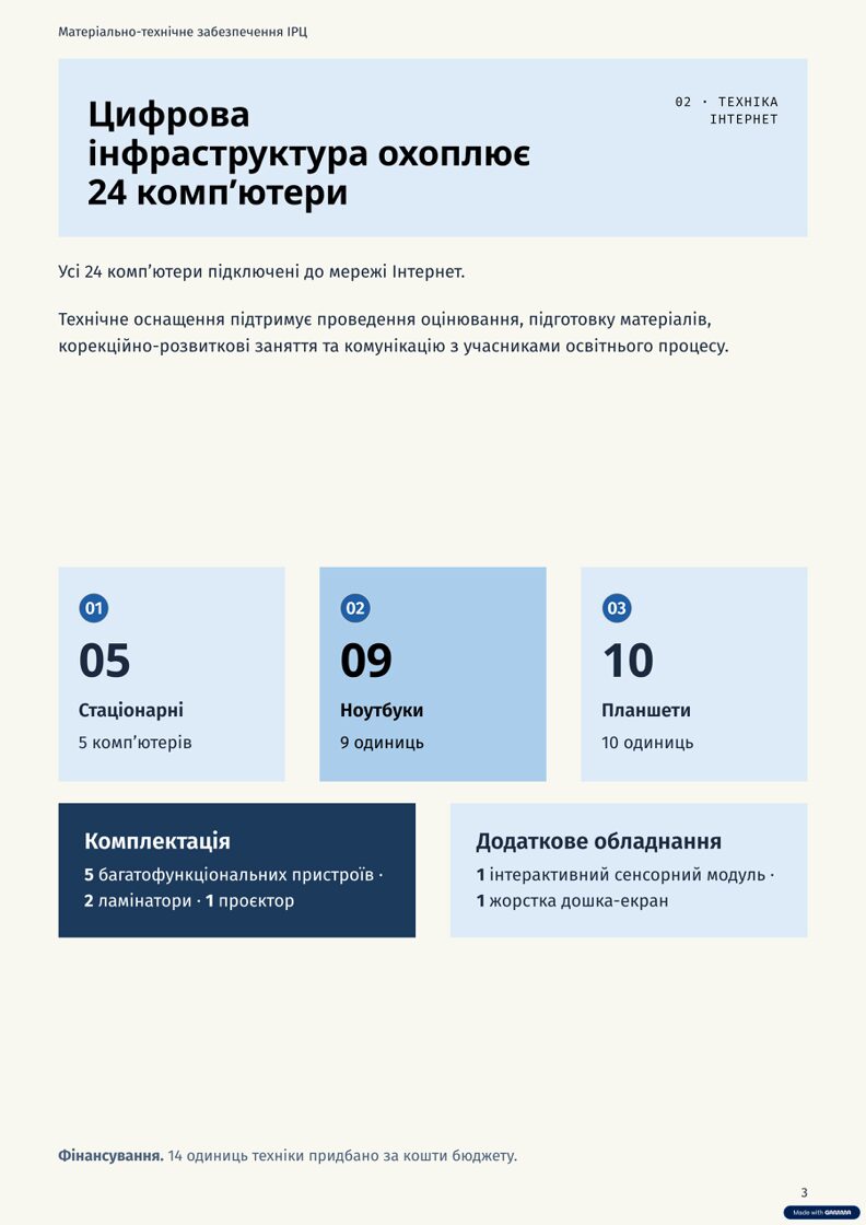 3_05-1.jpg