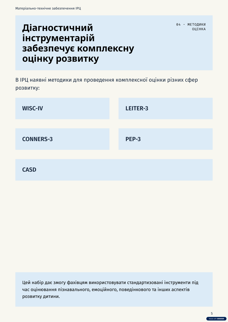 5_Diagnostichnij-instrumentarij-zabezpechuye-kompleksnu-ocinku-rozvitku.png